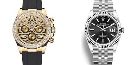 rolex wildcat|rolex chronograph.